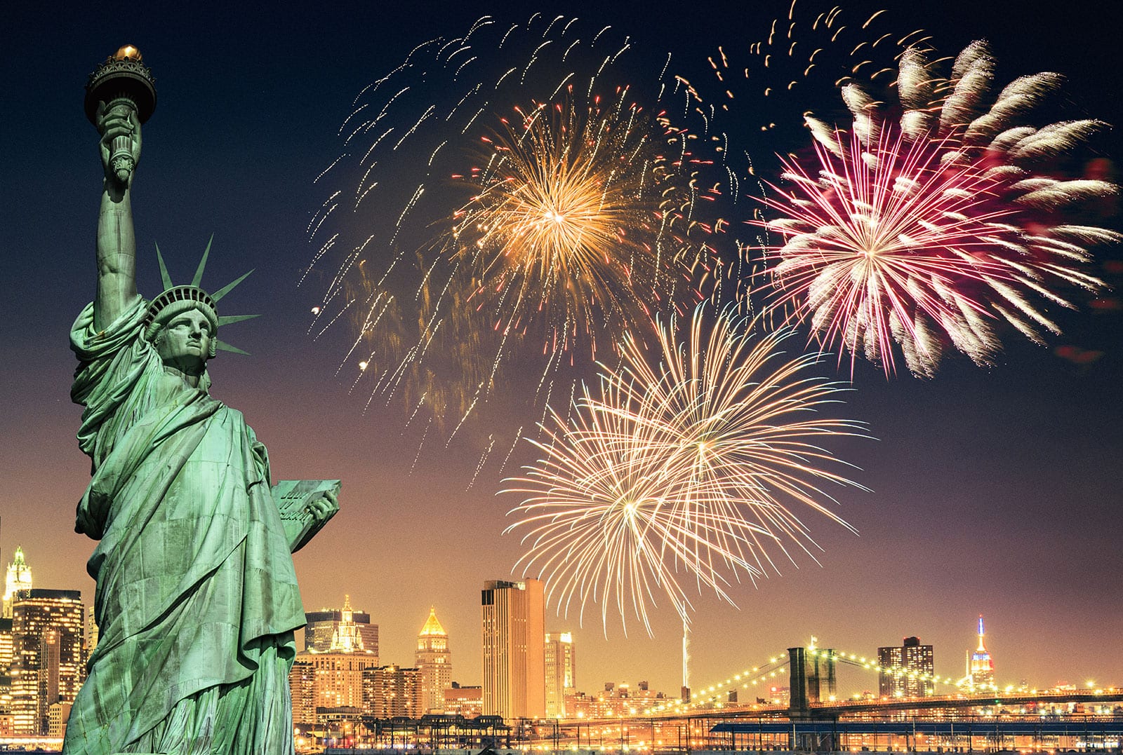 Things to Do in NYC on Independence Day Attractions Affinia Hotels