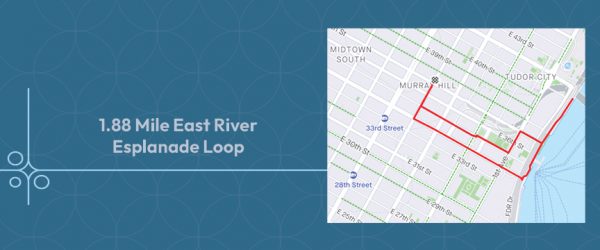 1.88 Mile East River Esplanade Loop
